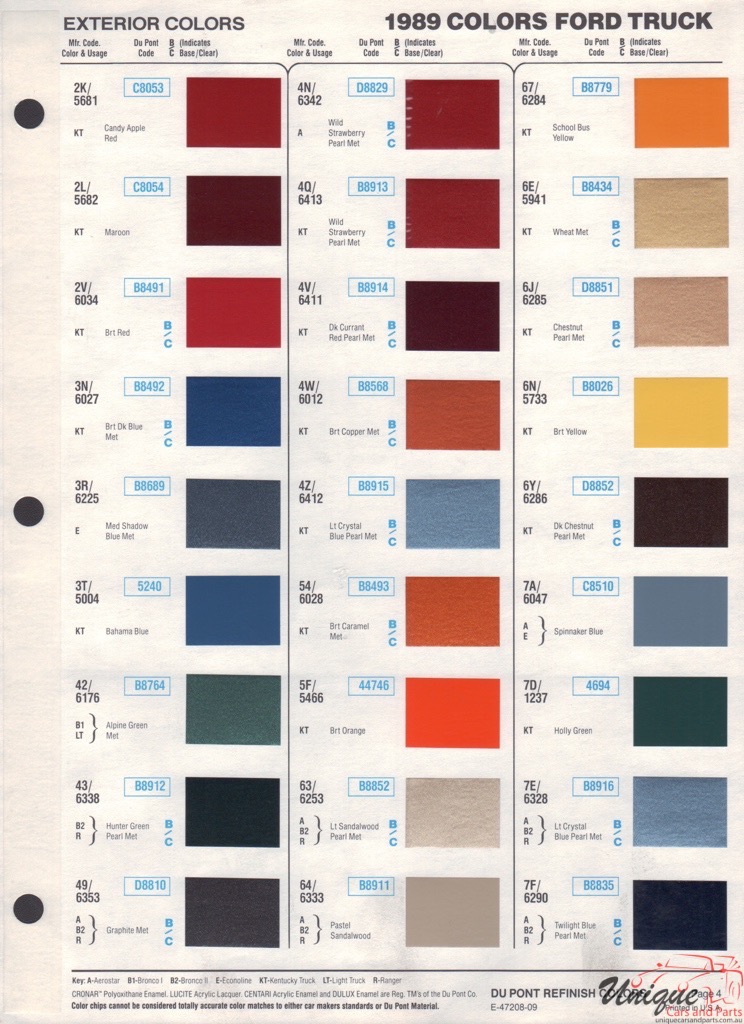 1989 Ford Paint Charts DuPont 6